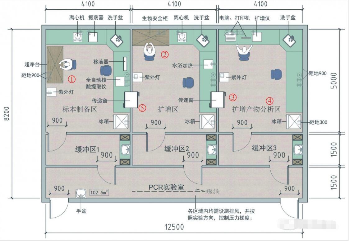 二级医院设计|医院智能设计|医院单张设计|空间|家装设计|SCD空间设计 - 原创作品 - 站酷 (ZCOOL)